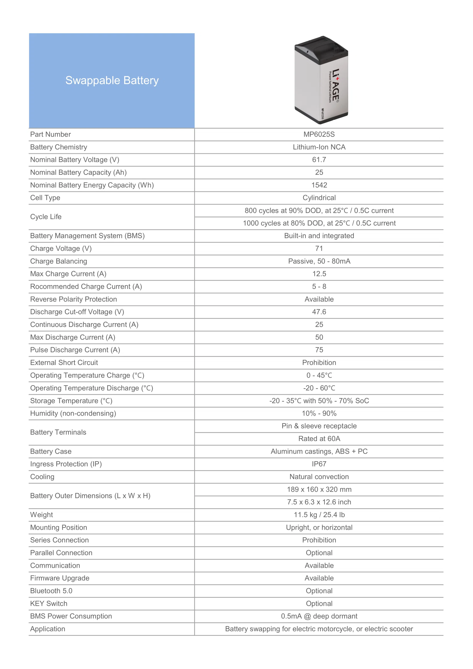 Swappable battery 60V 25Ah MP6025S.webp